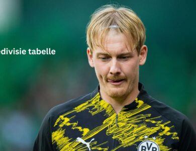 Eredivisie Tabelle