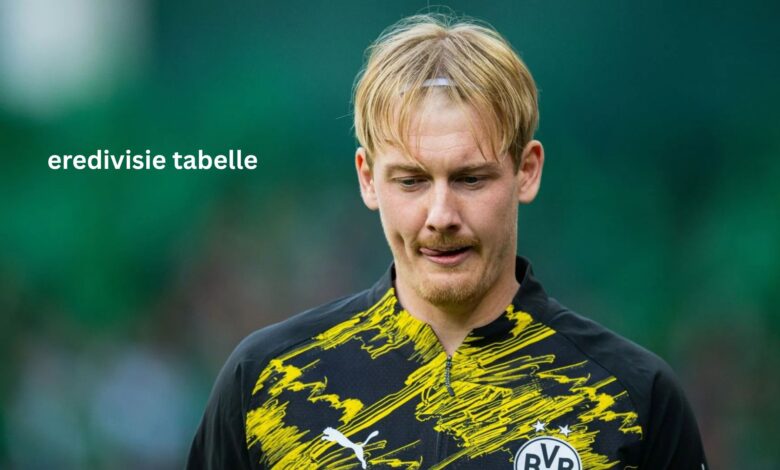 Eredivisie Tabelle